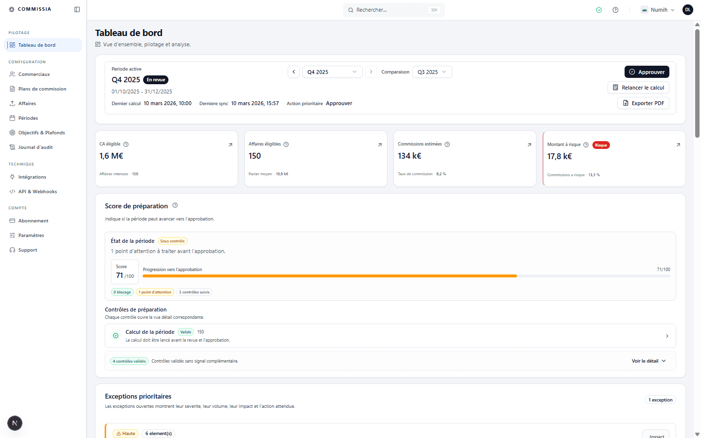 Commissia dashboard with period KPIs, processing pipeline and exception block